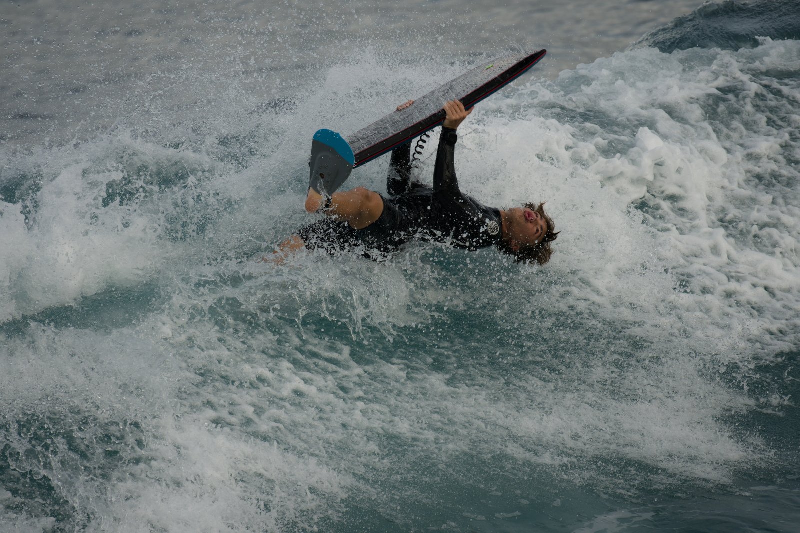 The Situation is Looking Up